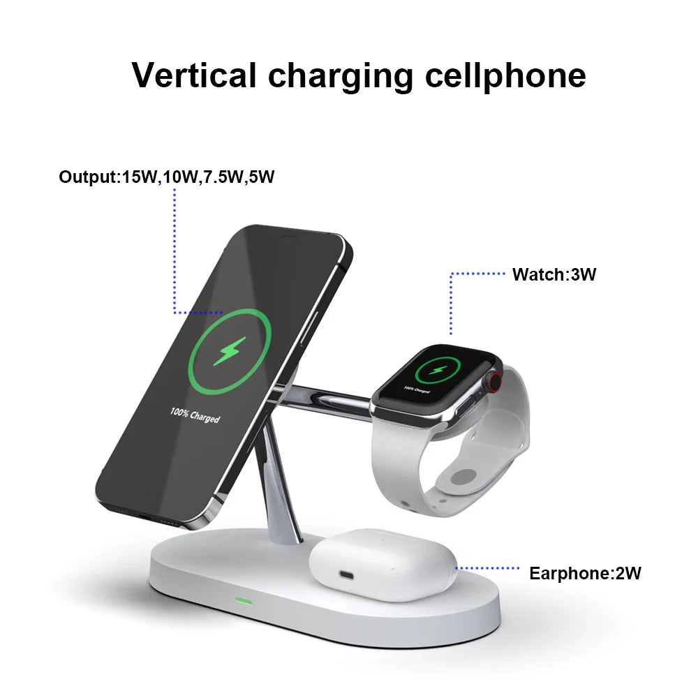 UnRuly Charging Station