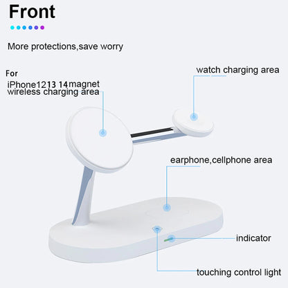 UnRuly Charging Station