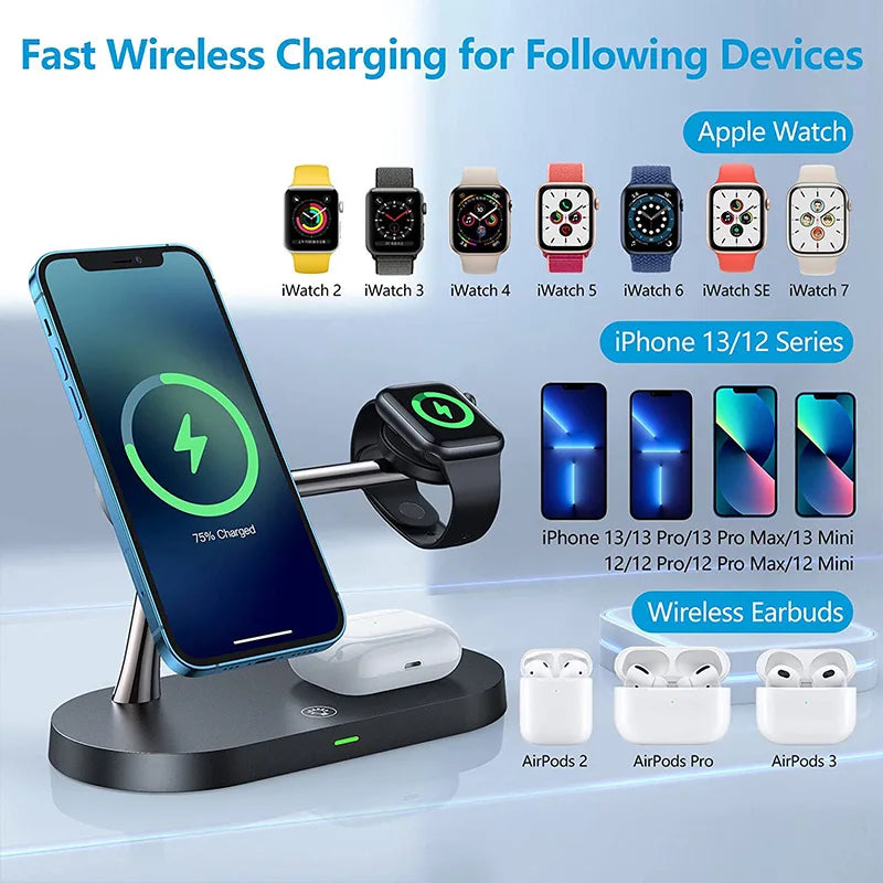 UnRuly Charging Station